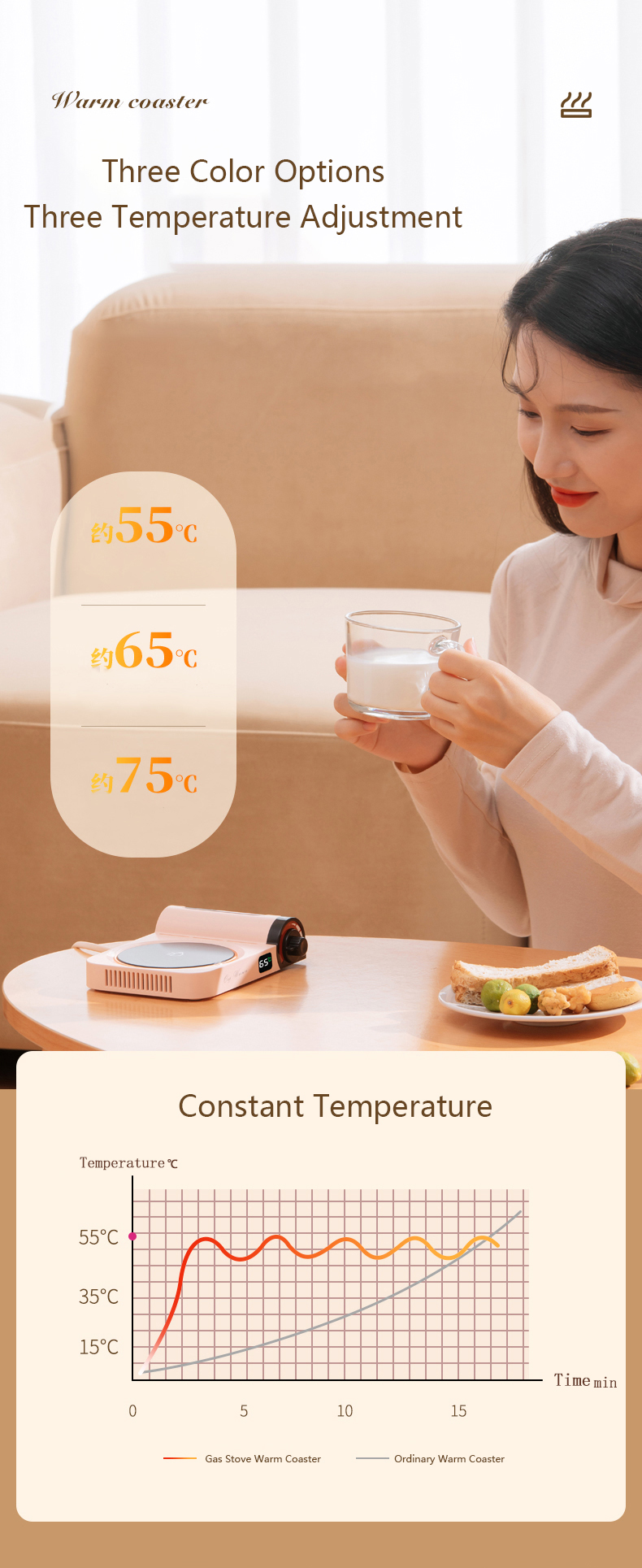 煤气炉暖杯垫-详情2_07.jpg